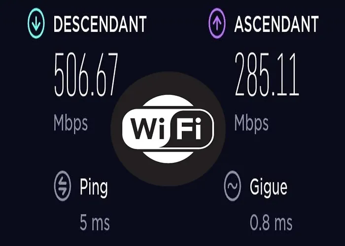 Appartement Indépendant, Calme, Avec Parking Privé Et Grand Jardin, Proche De Toulouse Villeneuve-Tolosane